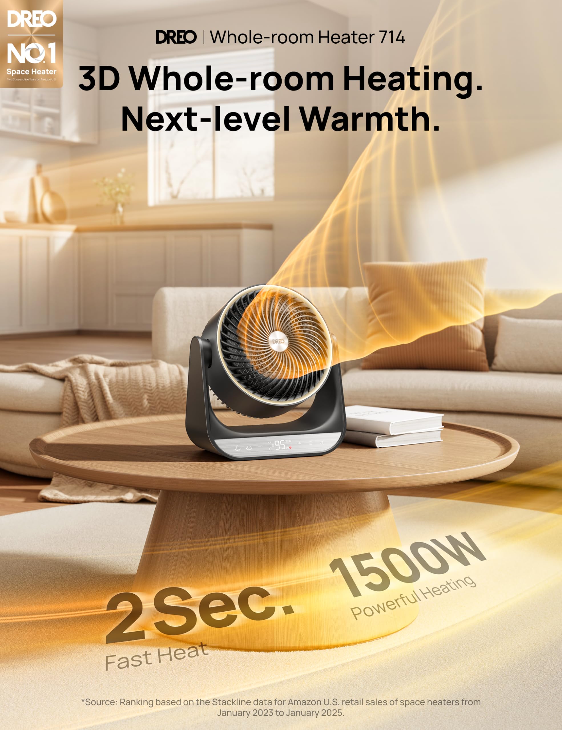 Amazon.com: DREO Whole Room Heater 714, 60° Vertical & 90